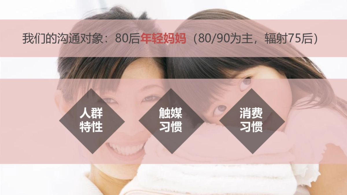 【立白】立白超威贝贝健2017公关传播项目v2.0-20170121-压缩版_第10页