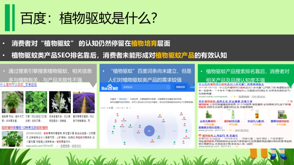 【立白】立白超威贝贝健2017公关传播项目v2.0-20170121-压缩版_第3页