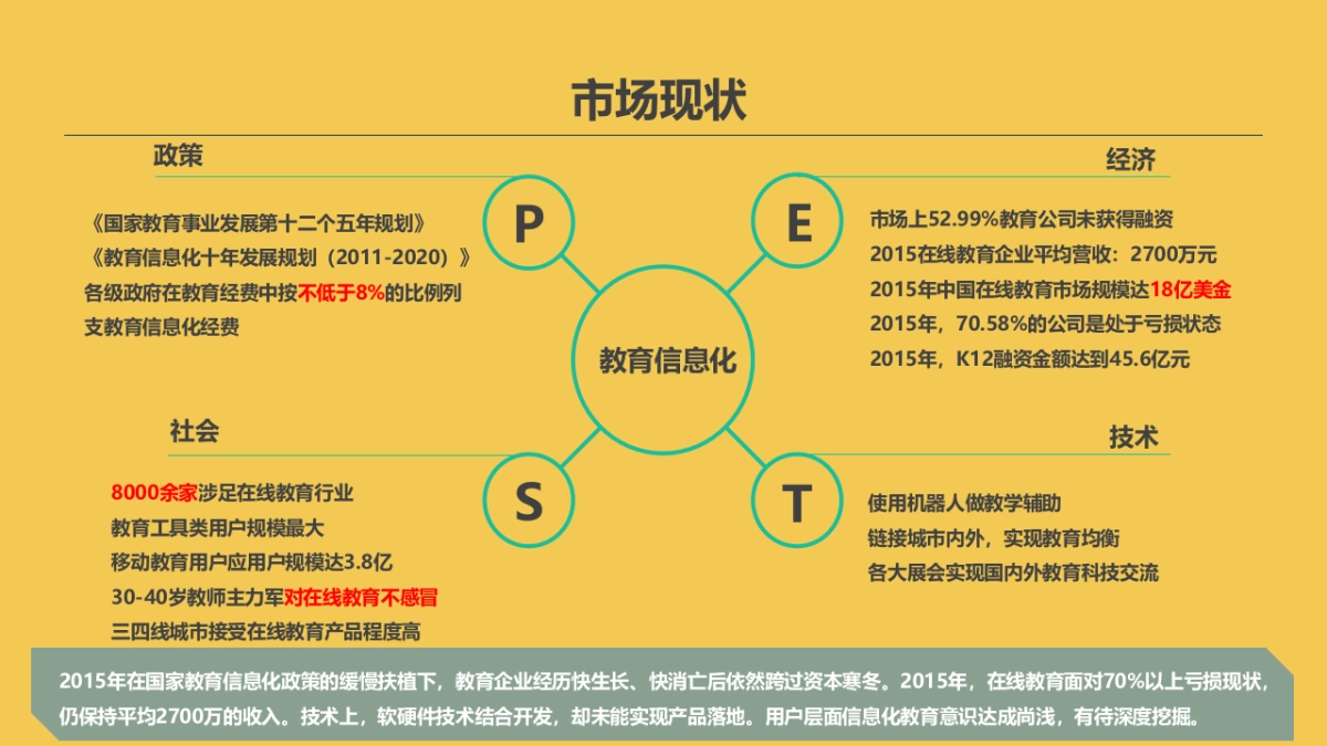 【正阳】华渔2016年度公关传播规划_第3页