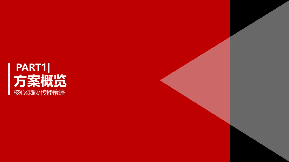 335页 终版-东风本田汽车有限公司2018年度公关传播方案-迪思公关_第3页