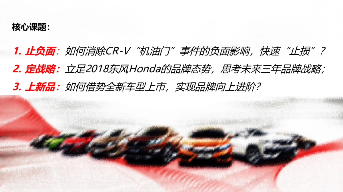 335页 终版-东风本田汽车有限公司2018年度公关传播方案-迪思公关_第4页