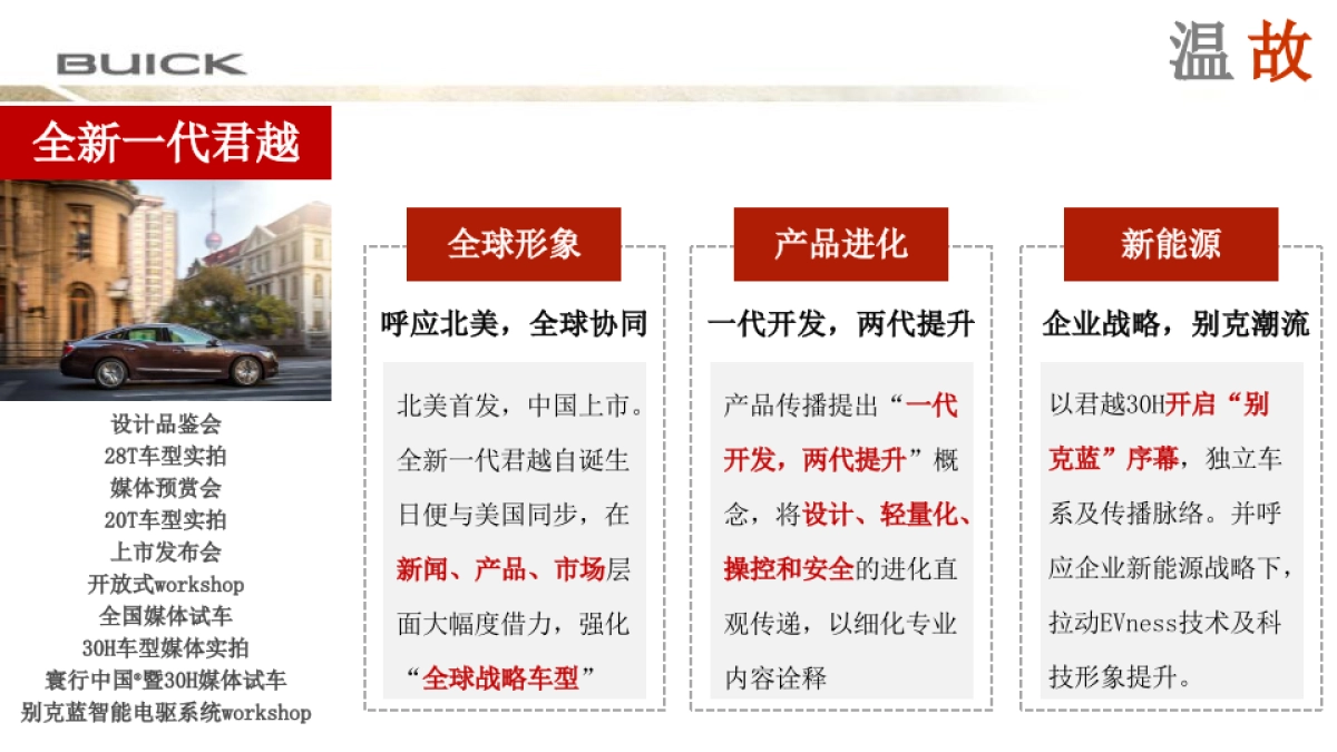 2017别克公关传播方案-20170118_第4页