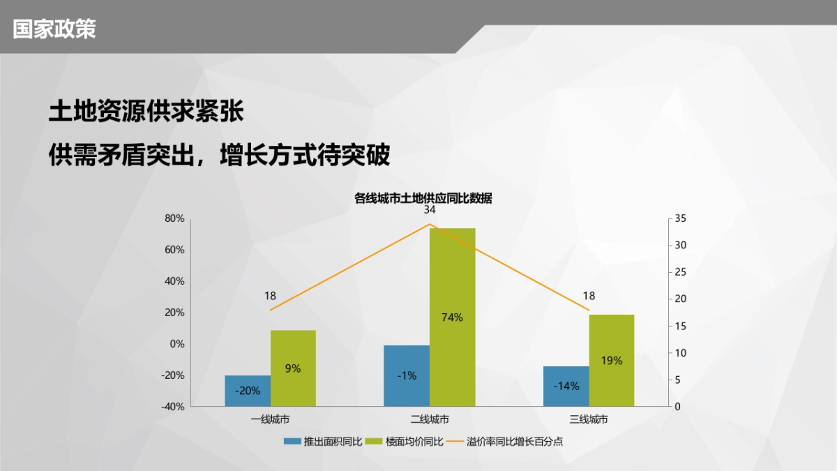 2017年远洋集团年度公关传播规划_第5页