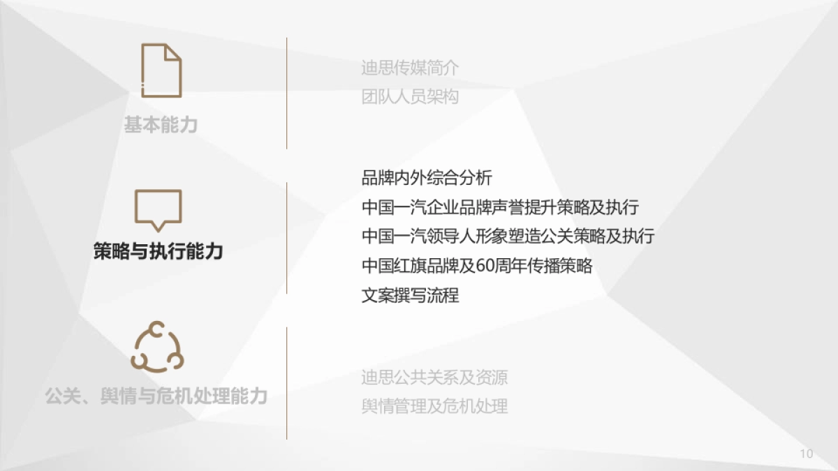 2018年中国一汽企业品牌与红旗品牌公关传播方案 20180317 146页_第10页