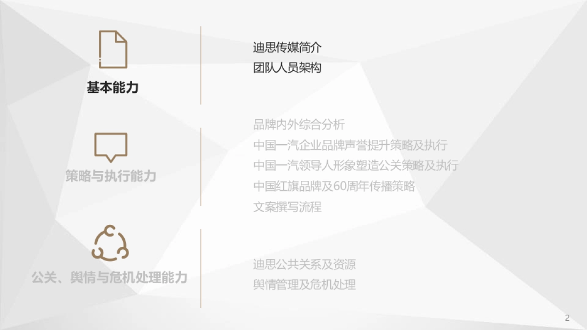 2018年中国一汽企业品牌与红旗品牌公关传播方案 20180317 146页_第2页