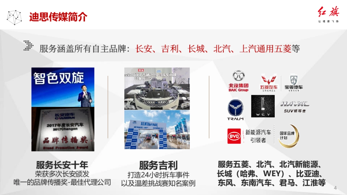 2018年中国一汽企业品牌与红旗品牌公关传播方案 20180317 146页_第4页