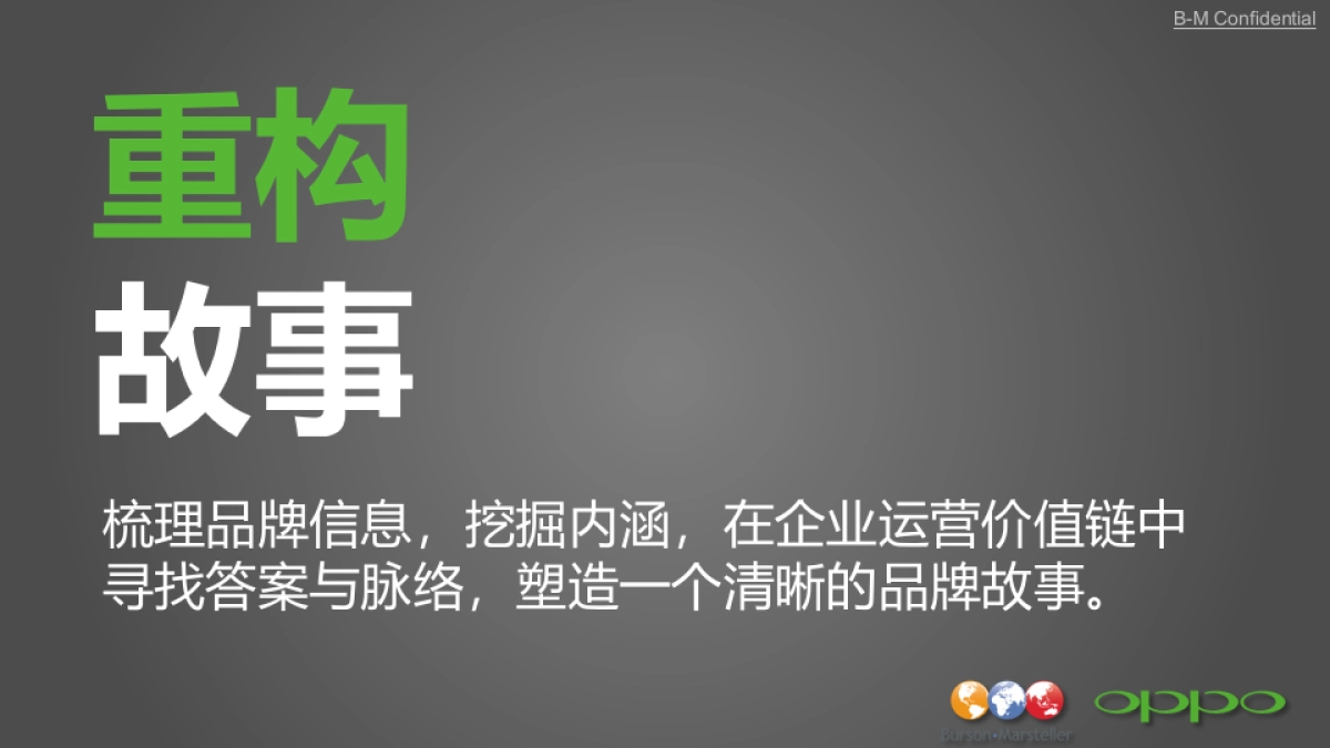 OPPO年度公关传播方案-博雅公关-FINAL_第8页