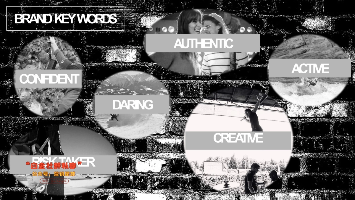 Skullcandy 2018 PR Plan_1213_FINAL 公关方案 [修复的]_第5页