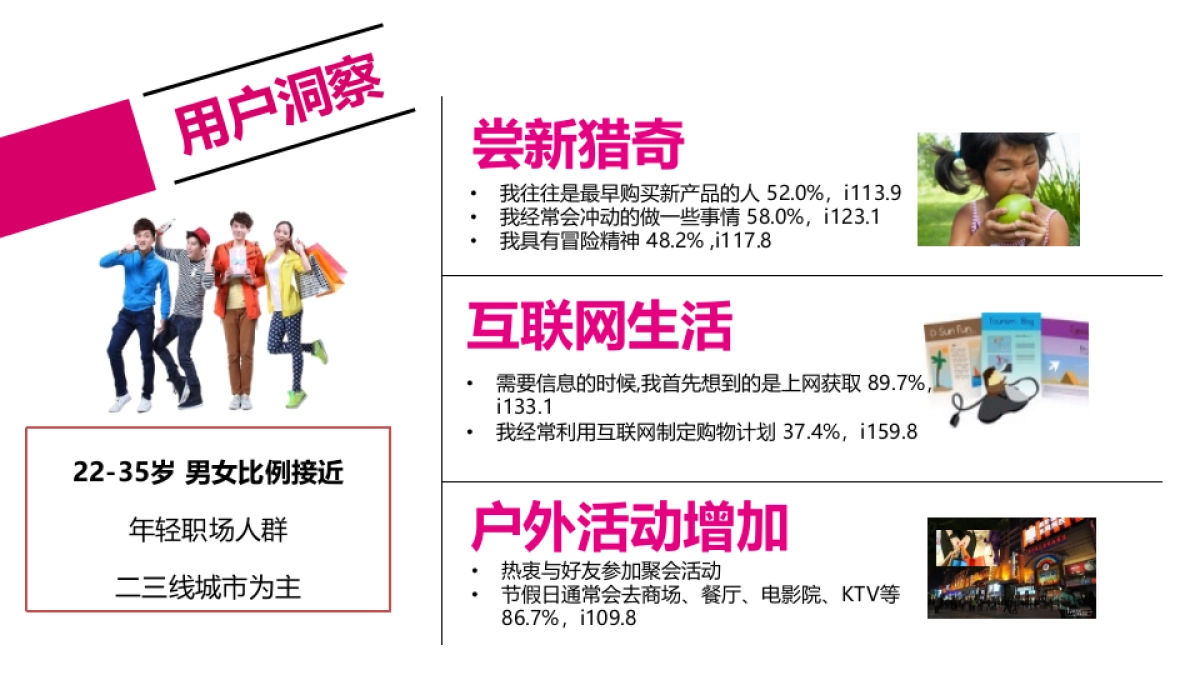 比德文电动车2016年年度公关传播案1123_第3页