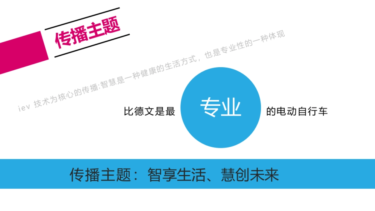 比德文电动车2016年年度公关传播案1123_第7页