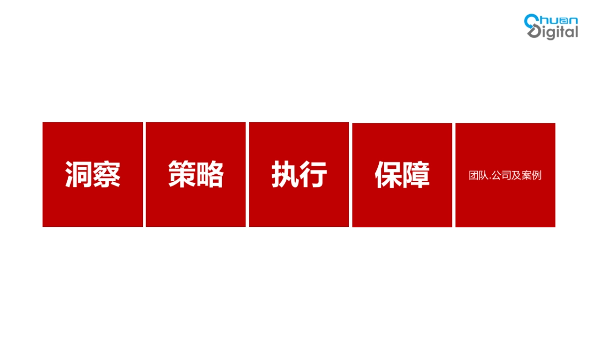 比速汽车2018公关传播_第2页