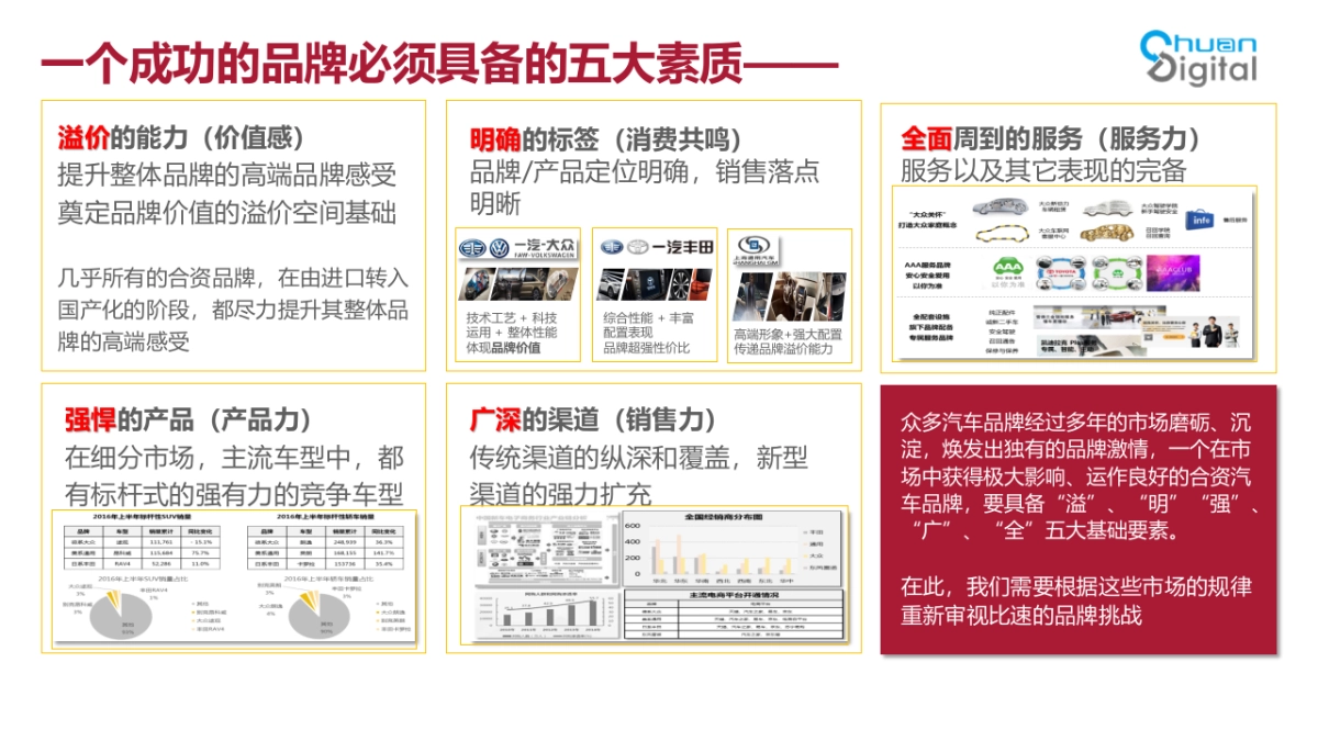 比速汽车2018公关传播_第4页