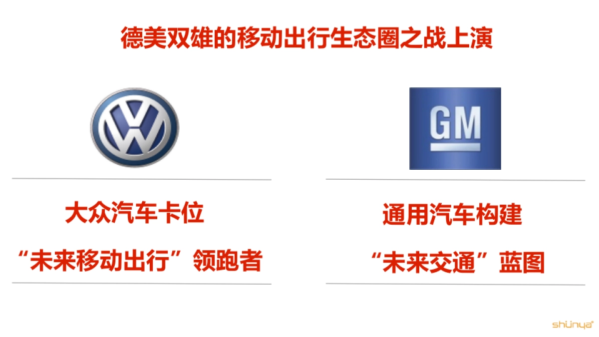 东风日产2017年NISSAN 品牌及楼兰、西玛、天籁公关传播方案-宣亚呈送20170213_第3页