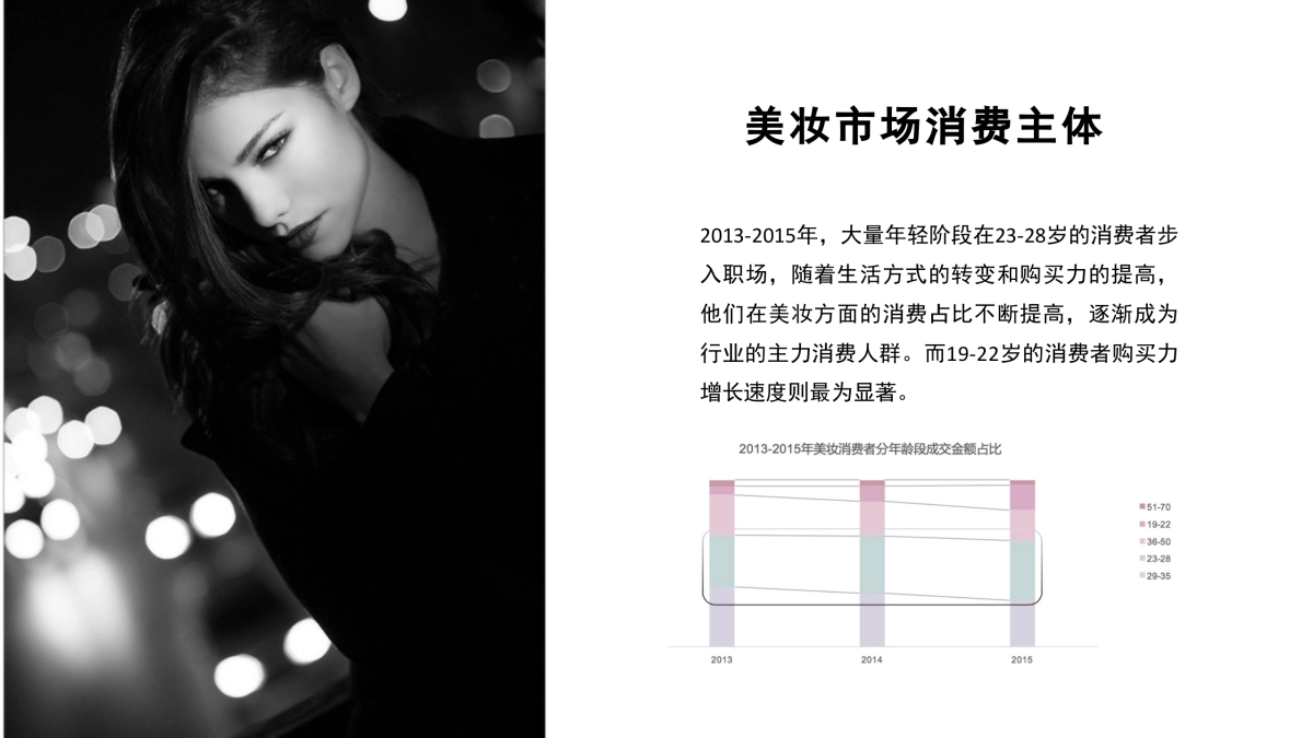 东田造型品牌市场及公关传播方案_第10页