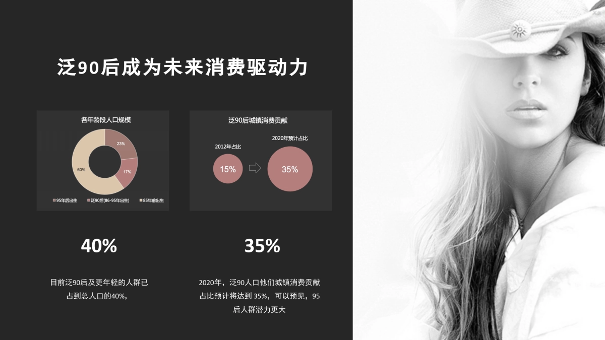 东田造型品牌市场及公关传播方案_第9页