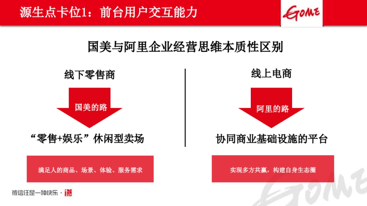 国美电器2017年度品牌公关方案_第10页