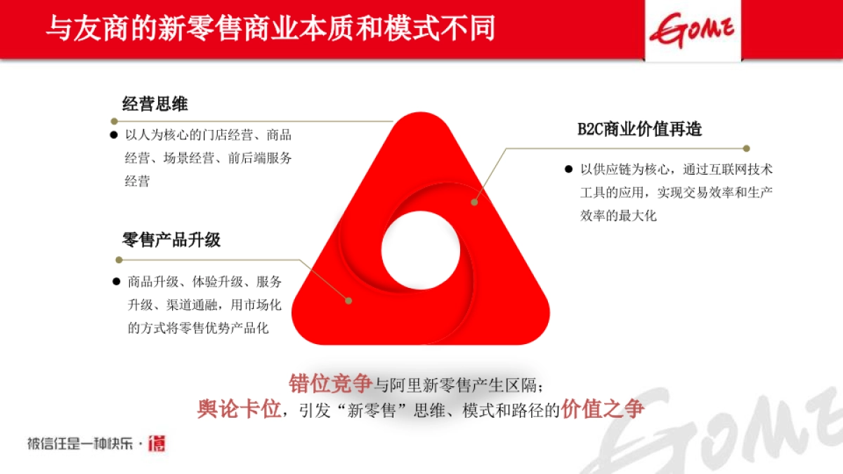 国美电器2017年度品牌公关方案_第9页