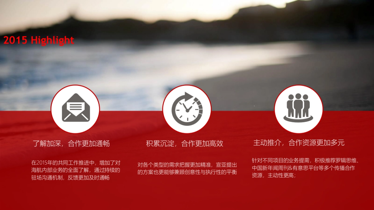 海南航空公关传播规划0204_第2页