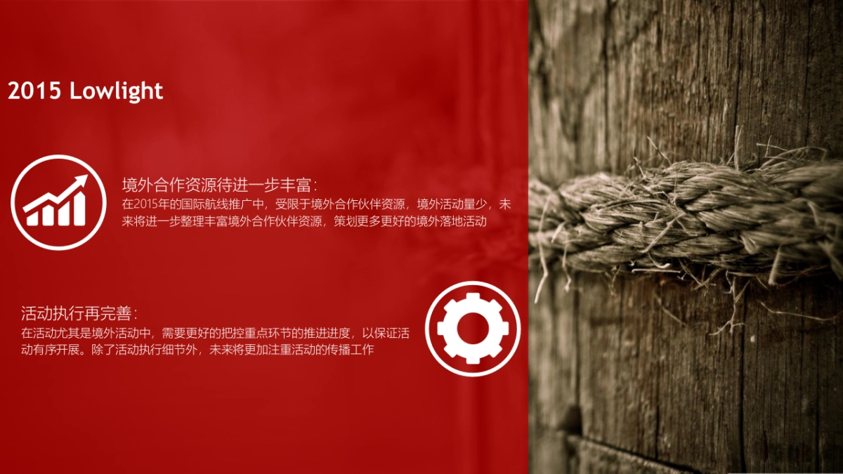 海南航空公关传播规划0204_第3页