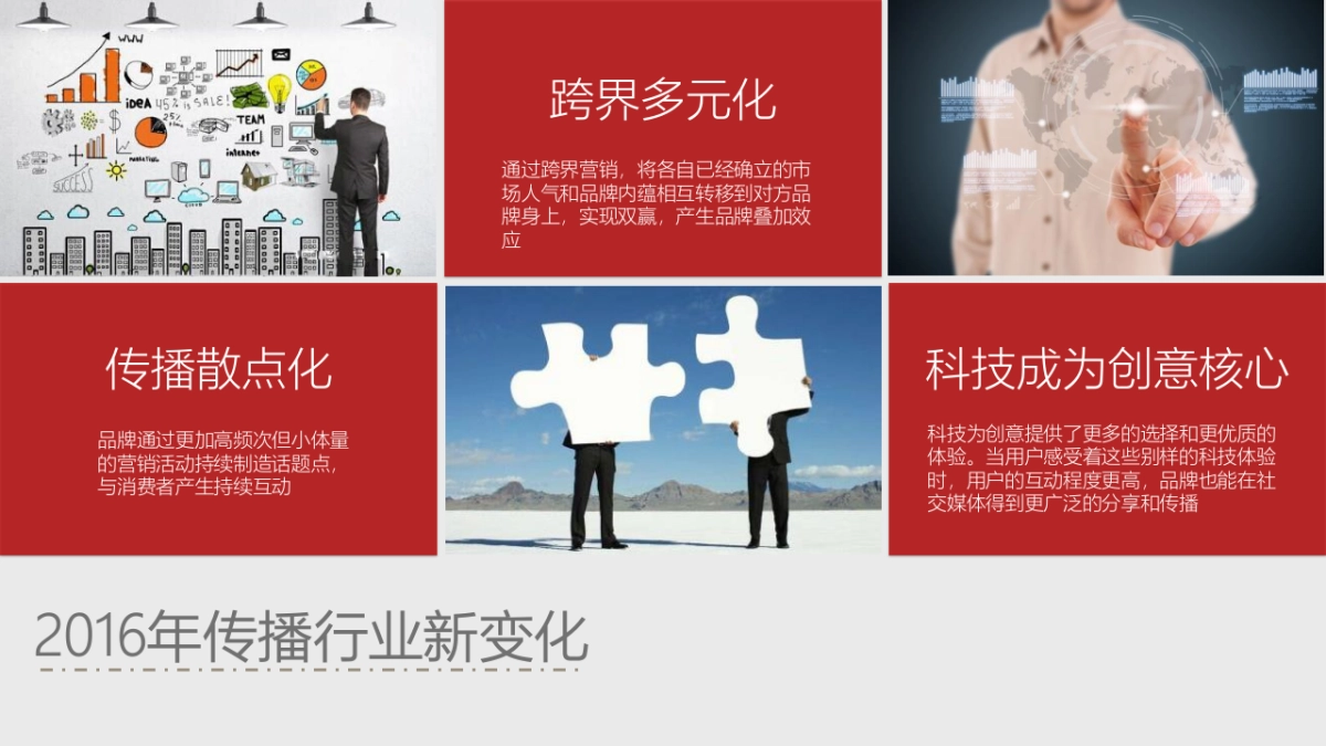 海南航空公关传播规划0204_第4页