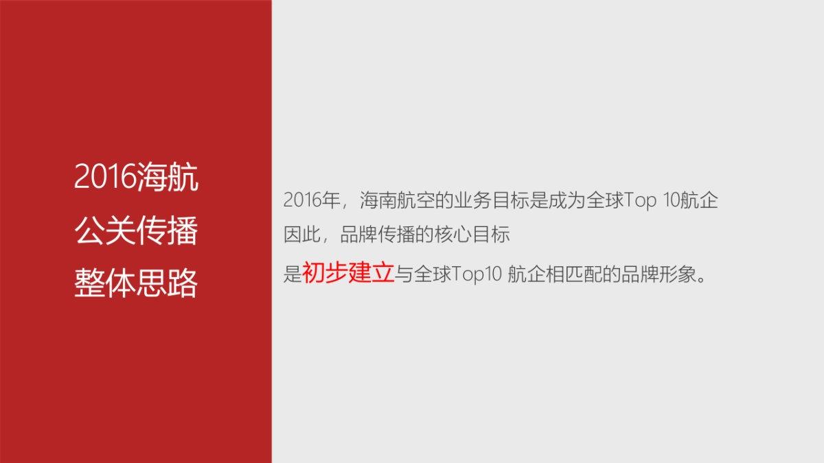 海南航空公关传播规划0204_第6页
