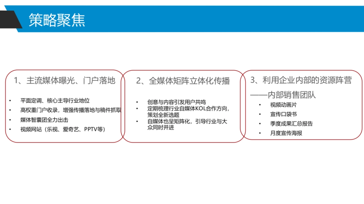 恒瑞艾坦2017年度公关传播方案_第10页