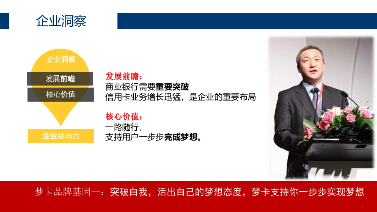 浦发梦卡公关传播方案0526final_第8页