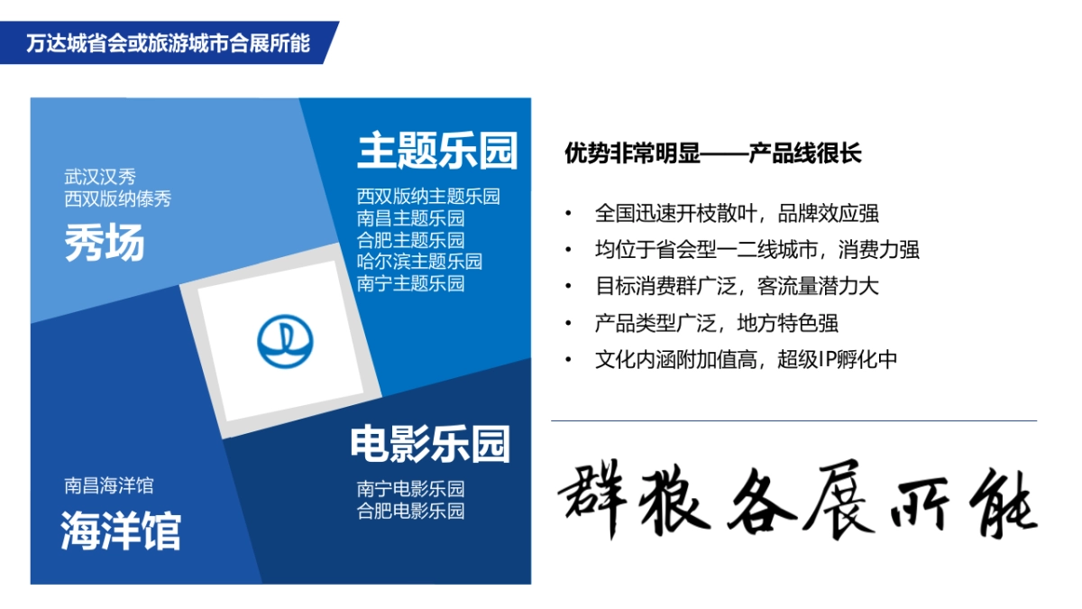 万达文化娱乐2017全年公关规划方案_第8页