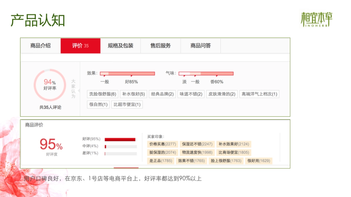 相宜本草2015年度网络公关传播方案 20150427_第8页