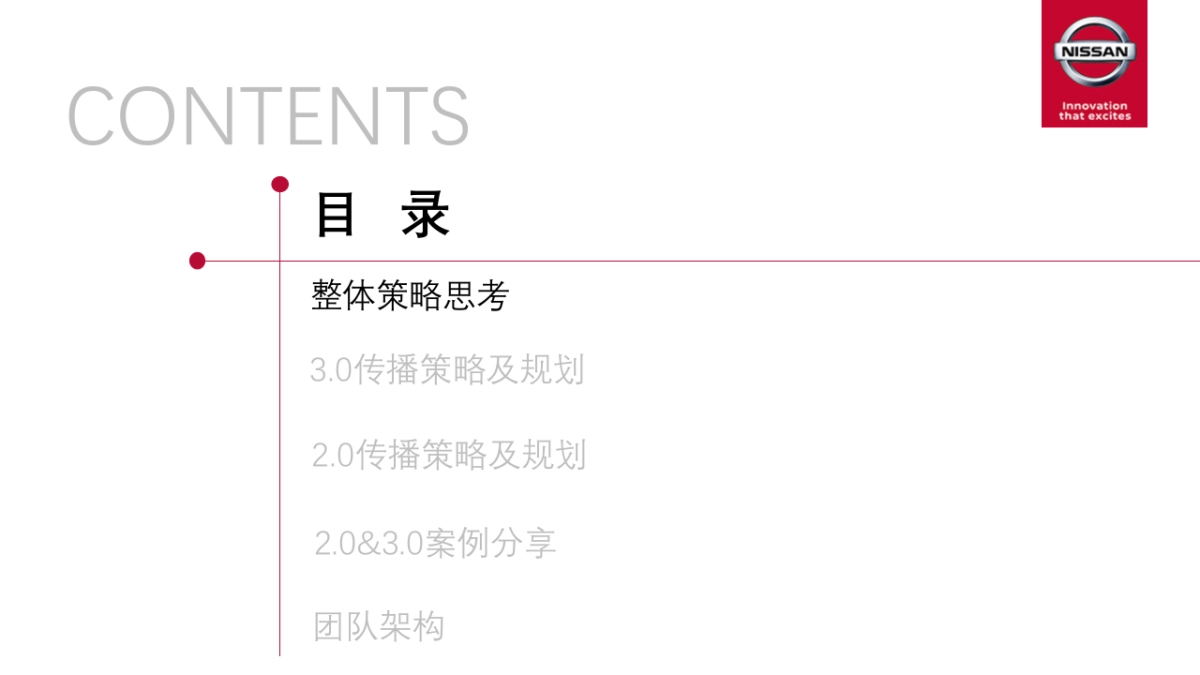 逍客产品力公关传播方案-宣亚呈送(2.0&3.0部分)0905_第3页