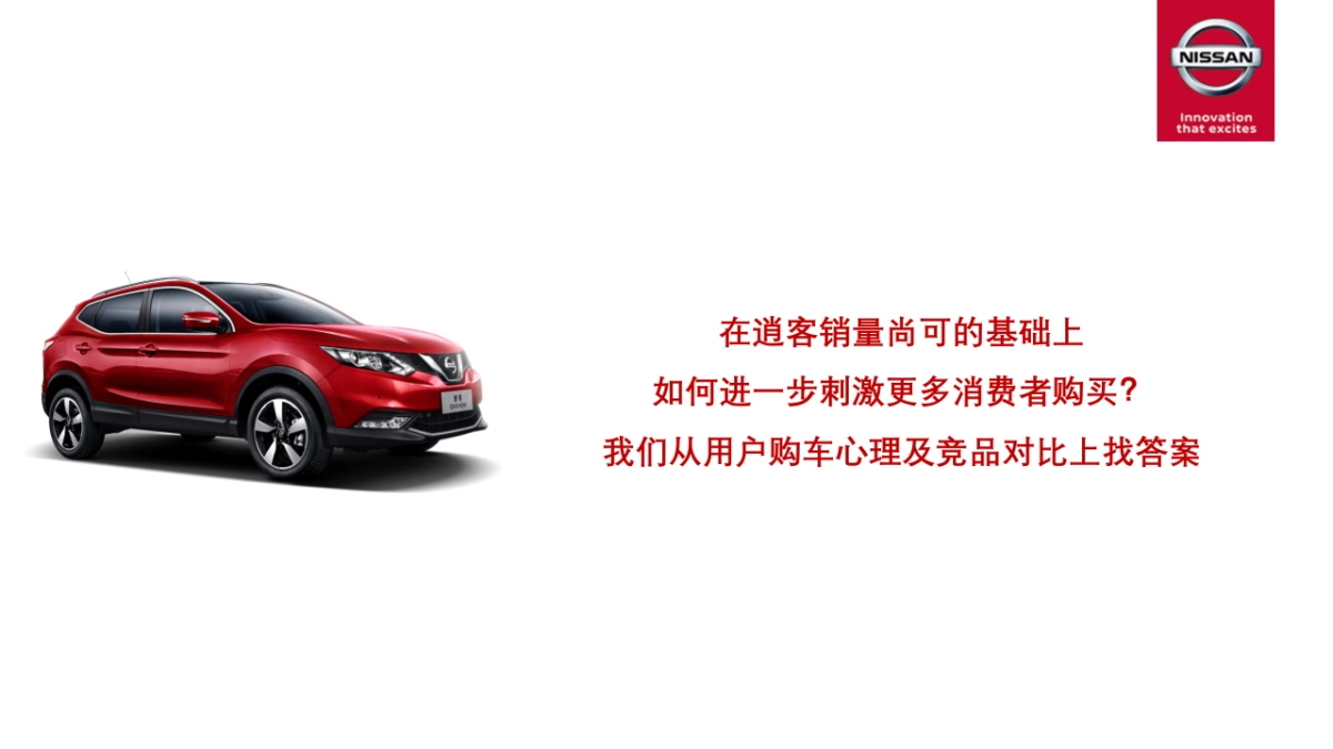 逍客产品力公关传播方案-宣亚呈送(2.0&3.0部分)0905_第5页