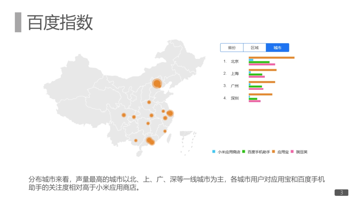 小米应用商店年度品牌公关传播创意提案._第3页
