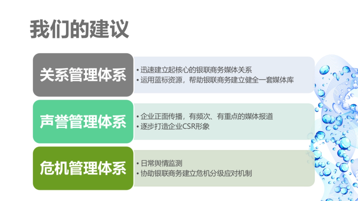 银联商务年度公关传播企划_第10页