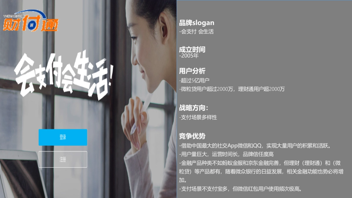 友拓公关-百度钱包2017年度新媒体传播策划方案_第5页