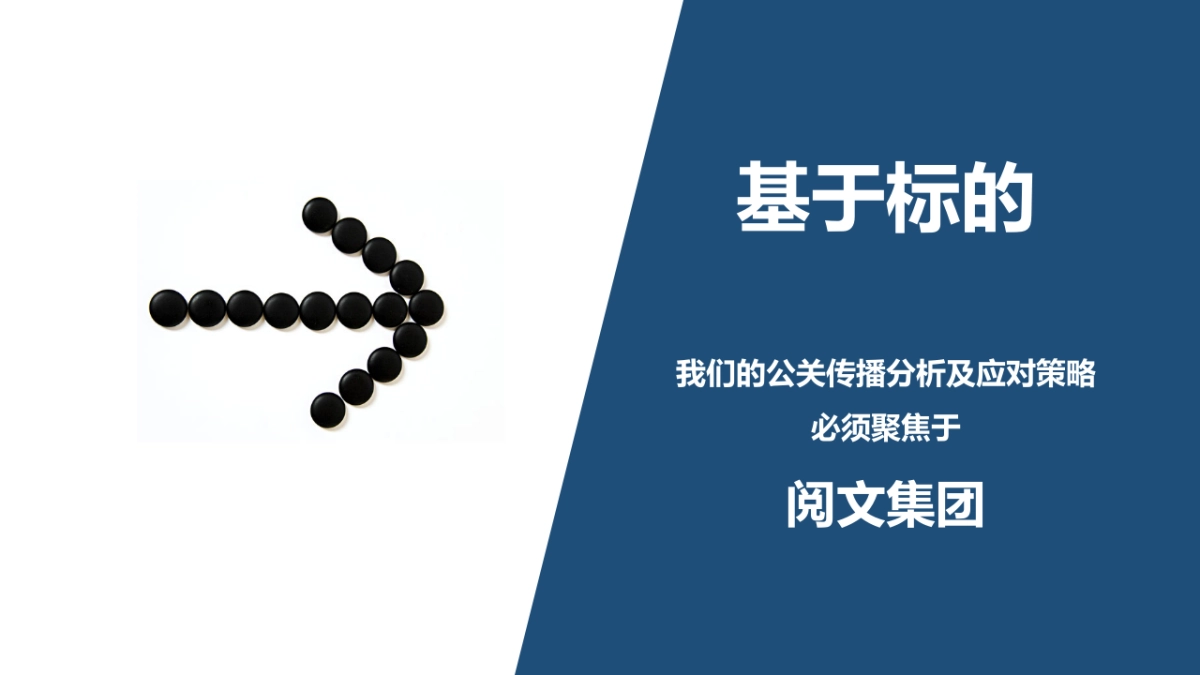 阅文集团2017年度公关传播方案-麟动呈送-Finail_第5页