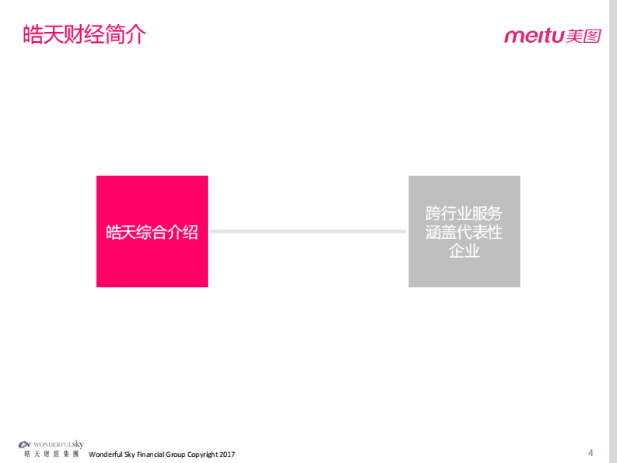 2017-美图公司-常年财经公关方案-皓天财经集团-_第4页