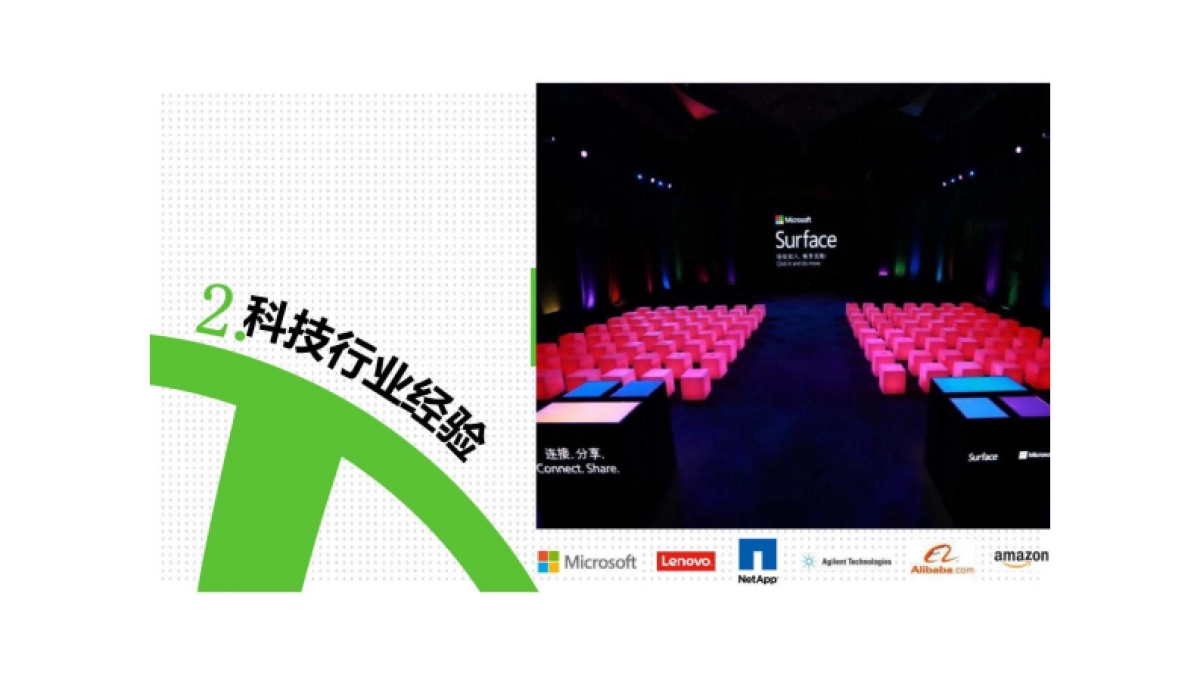 2018年海信营销公关传播方案_第6页