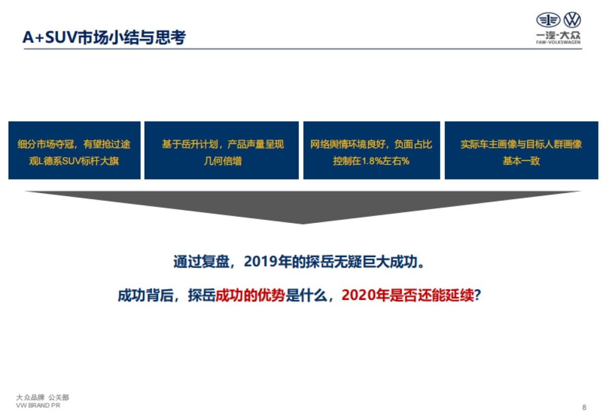2020年一汽-大众探岳公关传播策略_第8页