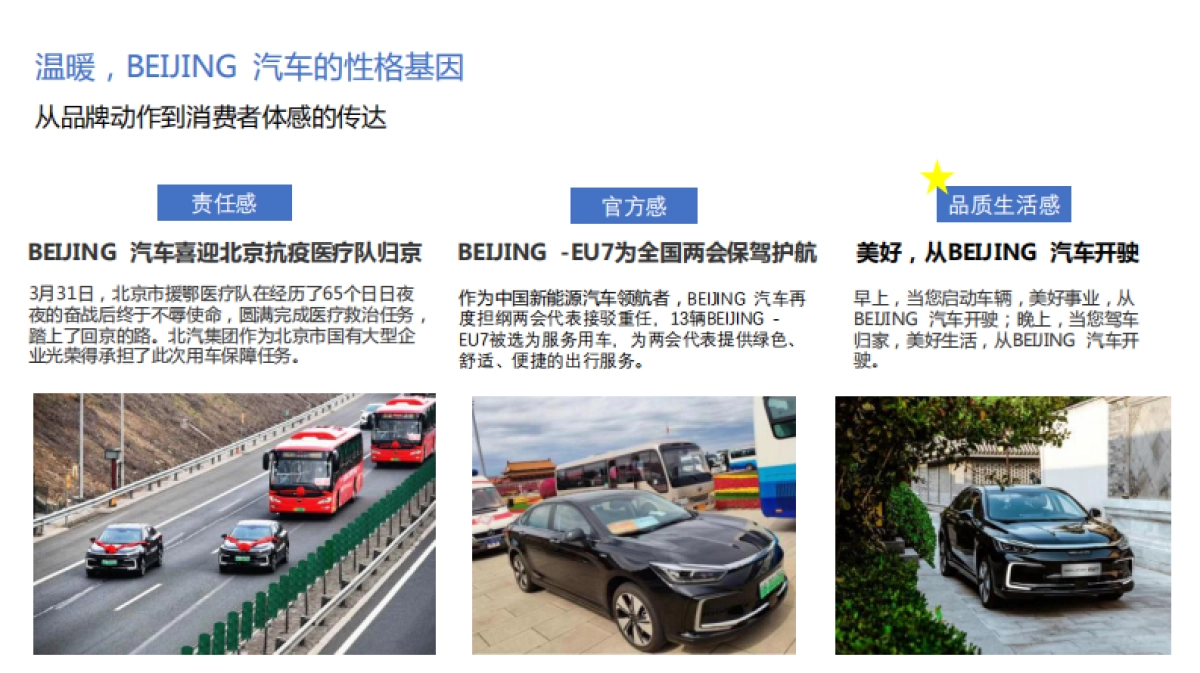 2021年BEIJING汽车公关月费项目策划方案_第6页