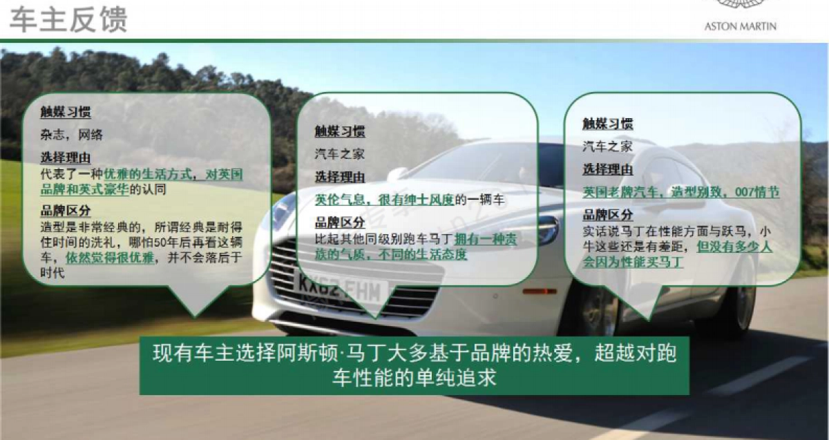 光标-阿斯顿·马丁2016年度公关传播方案_第4页
