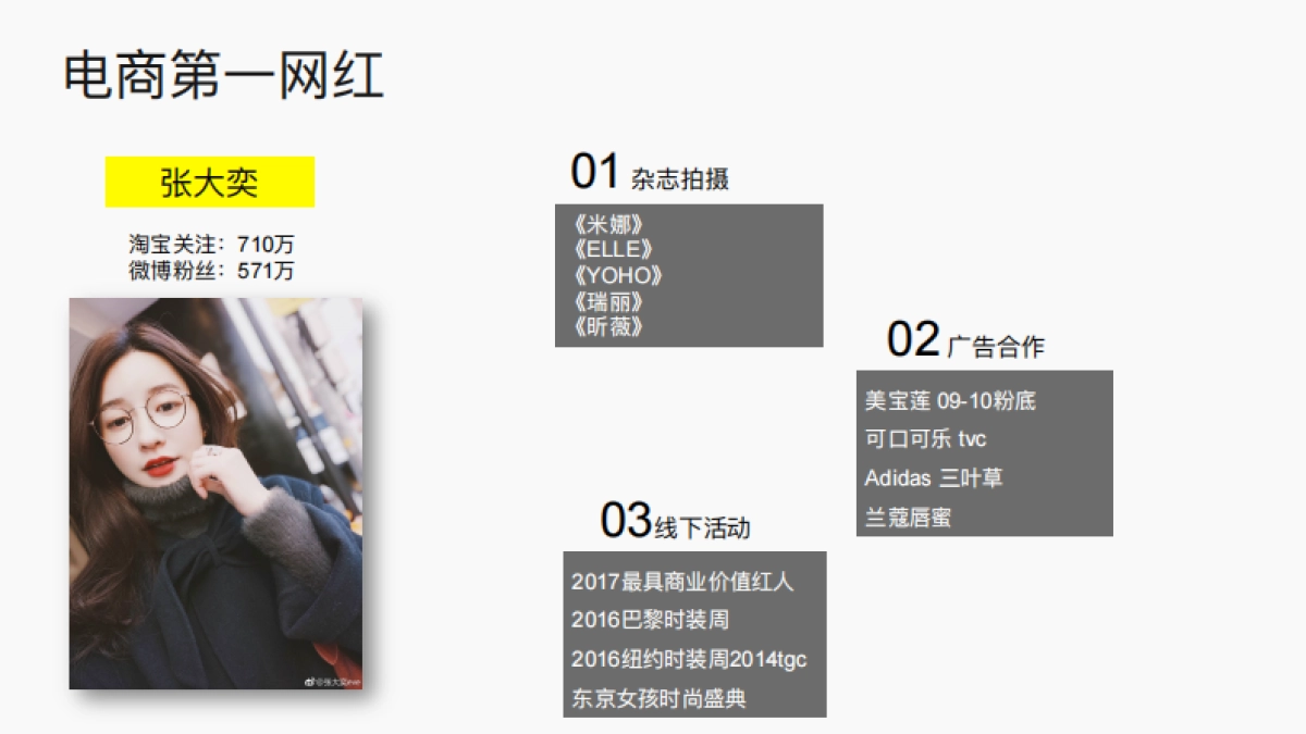 2017iFashion年度盛典品牌合作方案_第6页