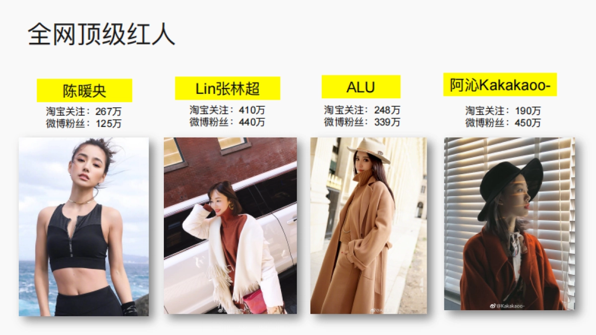 2017iFashion年度盛典品牌合作方案_第8页