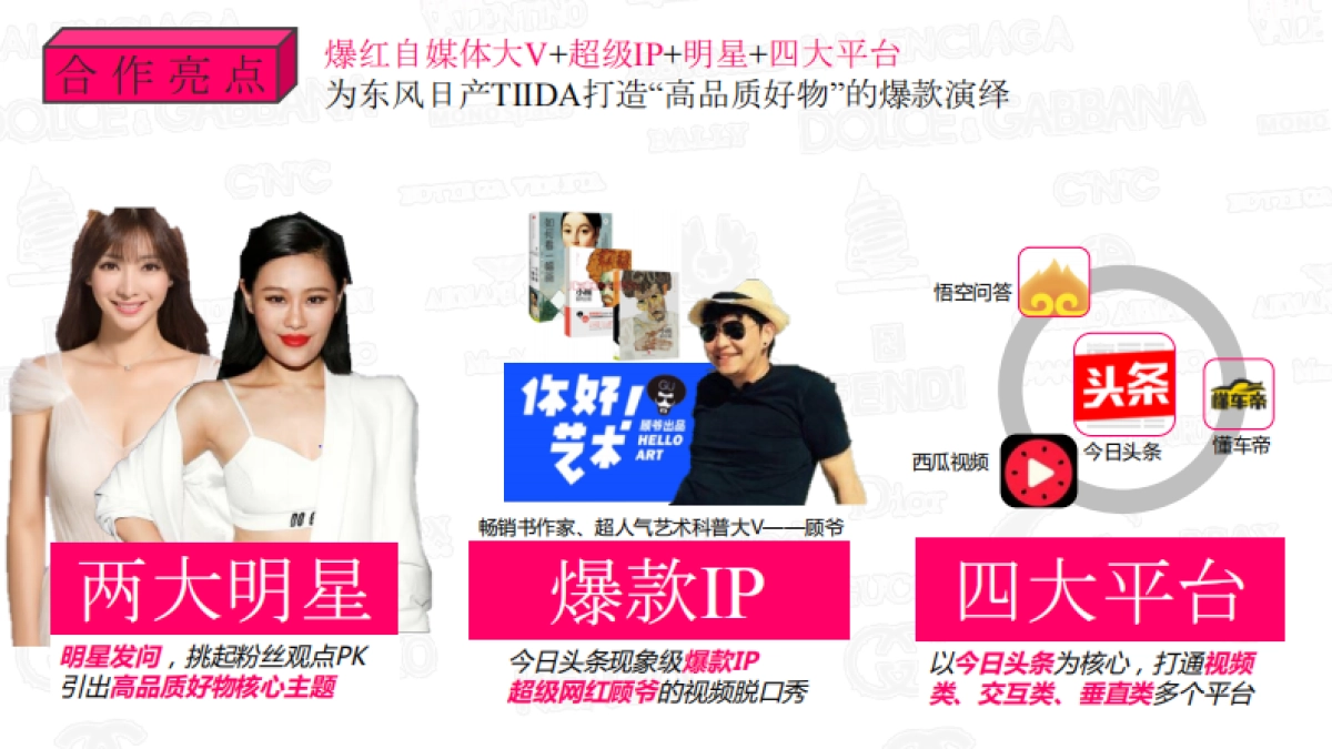 2018-东风日产TIIDA-高品质好物合作-今日头条_第7页