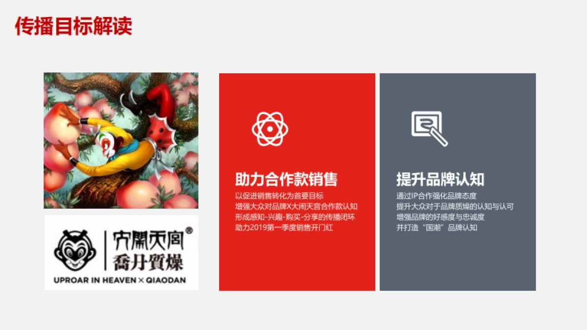 2019乔丹体育品牌X大闹天宫IP合作社会化营销方案_第4页