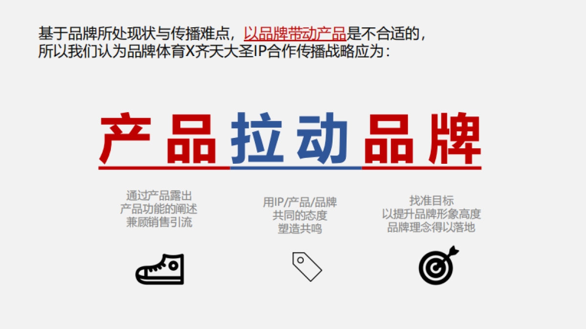 2019乔丹体育品牌X大闹天宫IP合作社会化营销方案_第6页