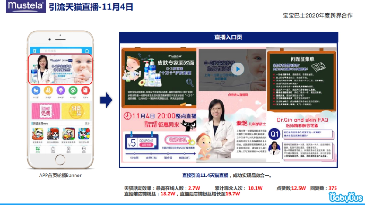 2020宝宝巴士品牌跨界合作方案_第6页