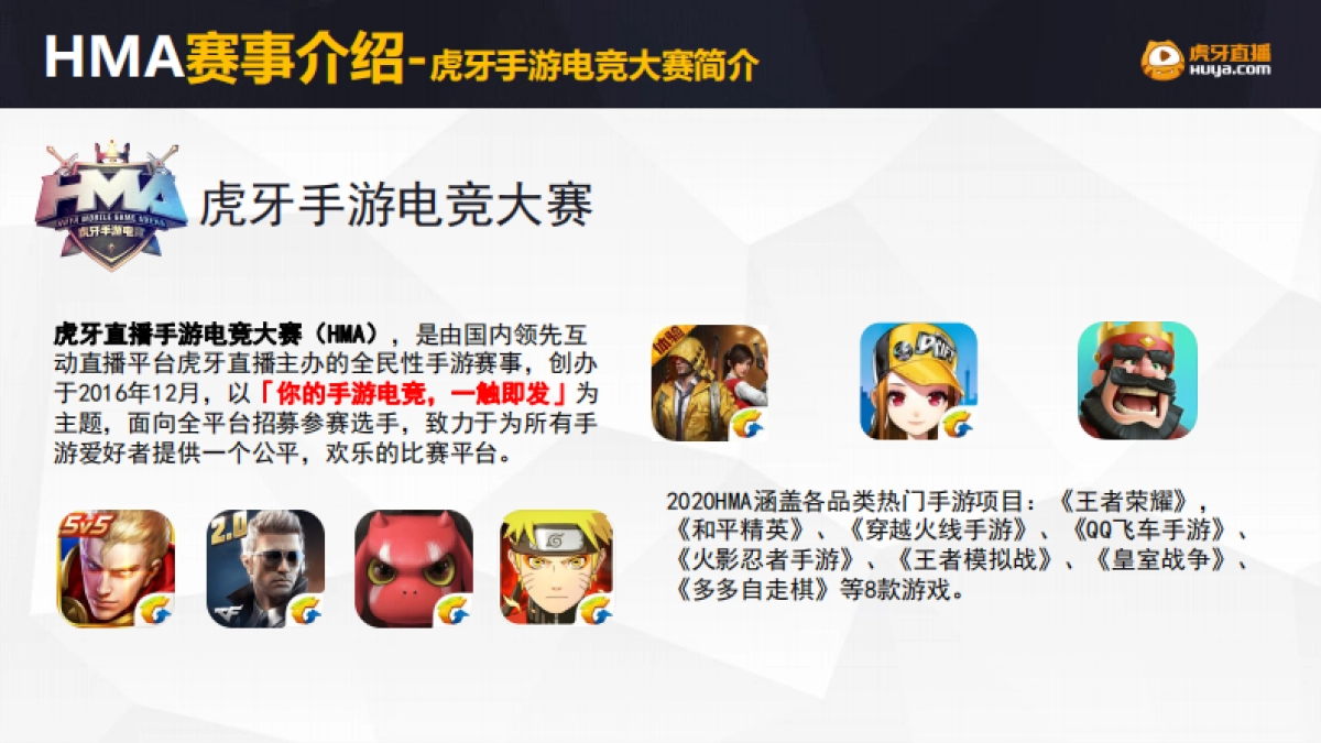 2020虎牙HMA高校联赛合作方案_第4页