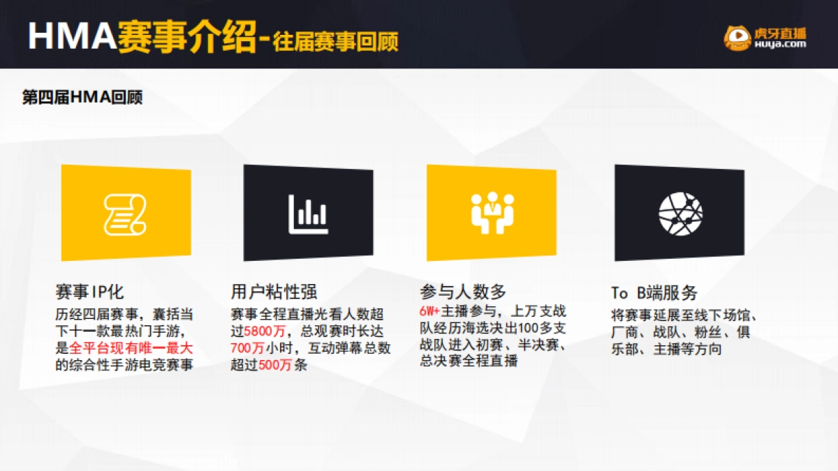 2020虎牙HMA高校联赛合作方案_第5页