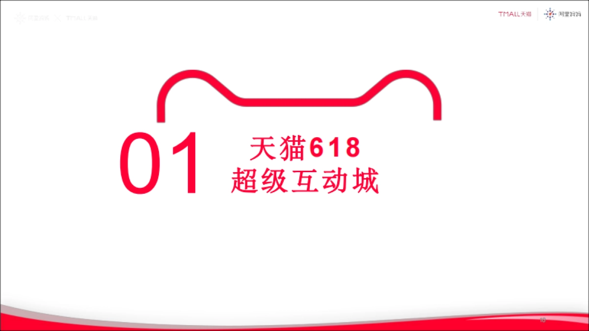 2021天猫618商务合作方案_第10页