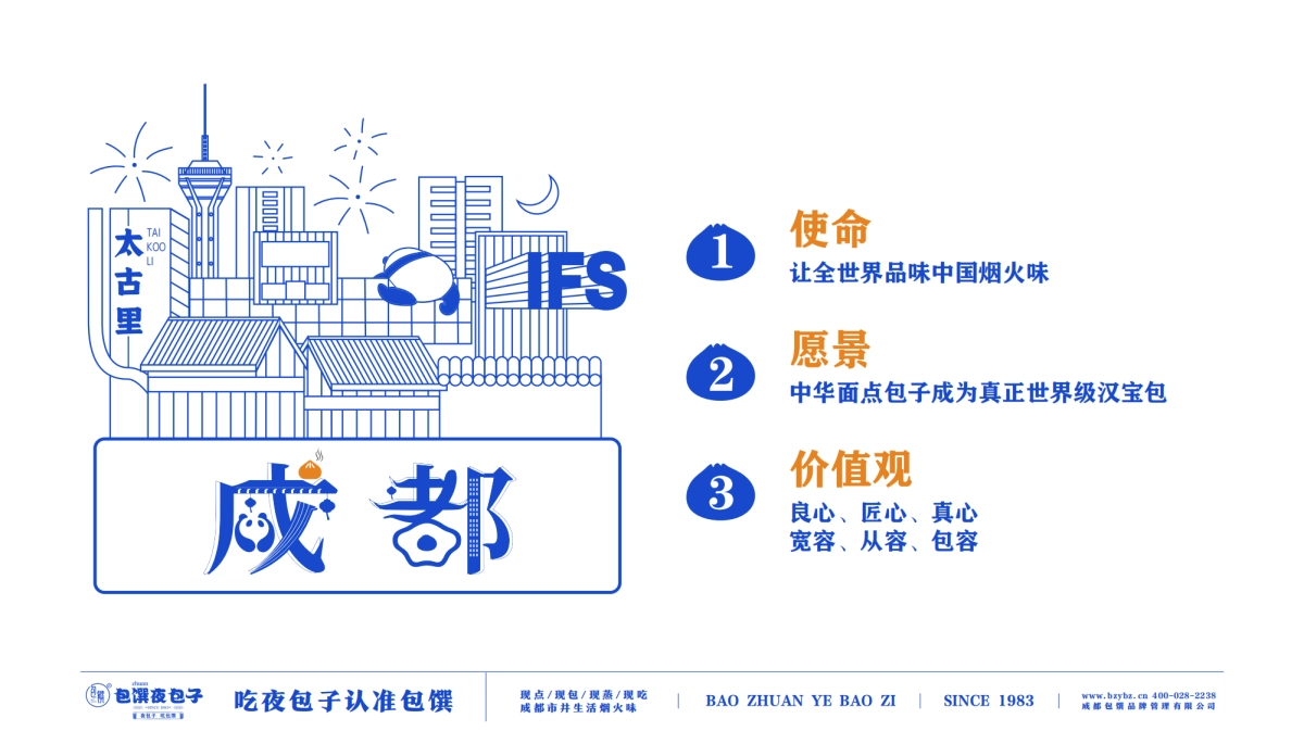 2022包馔夜包子品牌合作手册_第6页